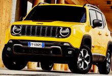 2022 Jeep Renegade Release Date