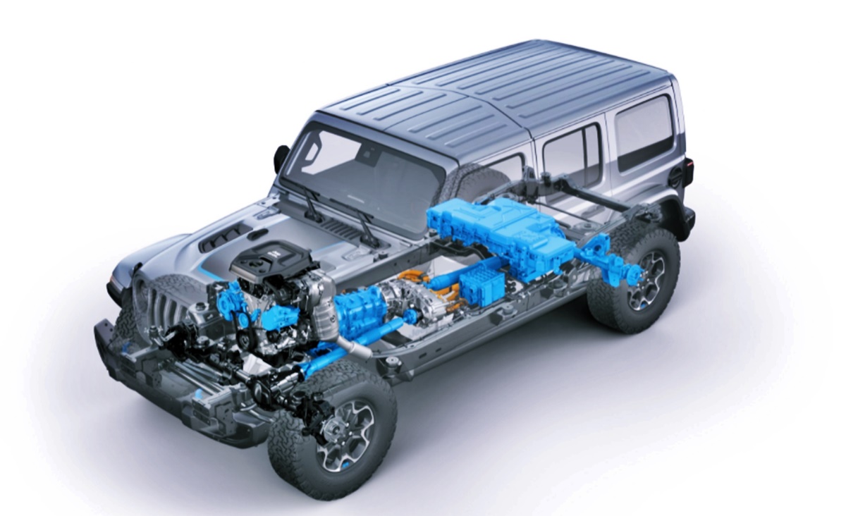 2023 Jeep Wrangler Unlimited Engine